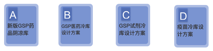 符合GSP要求的医药冷库